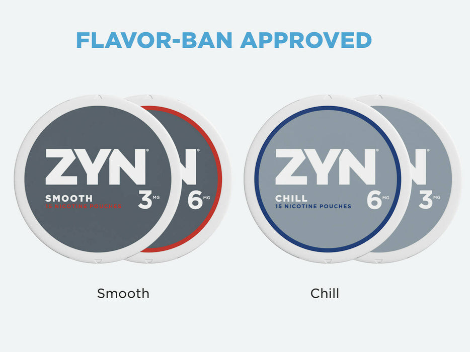 Zyn Nicotine Pouches (Unflavored)